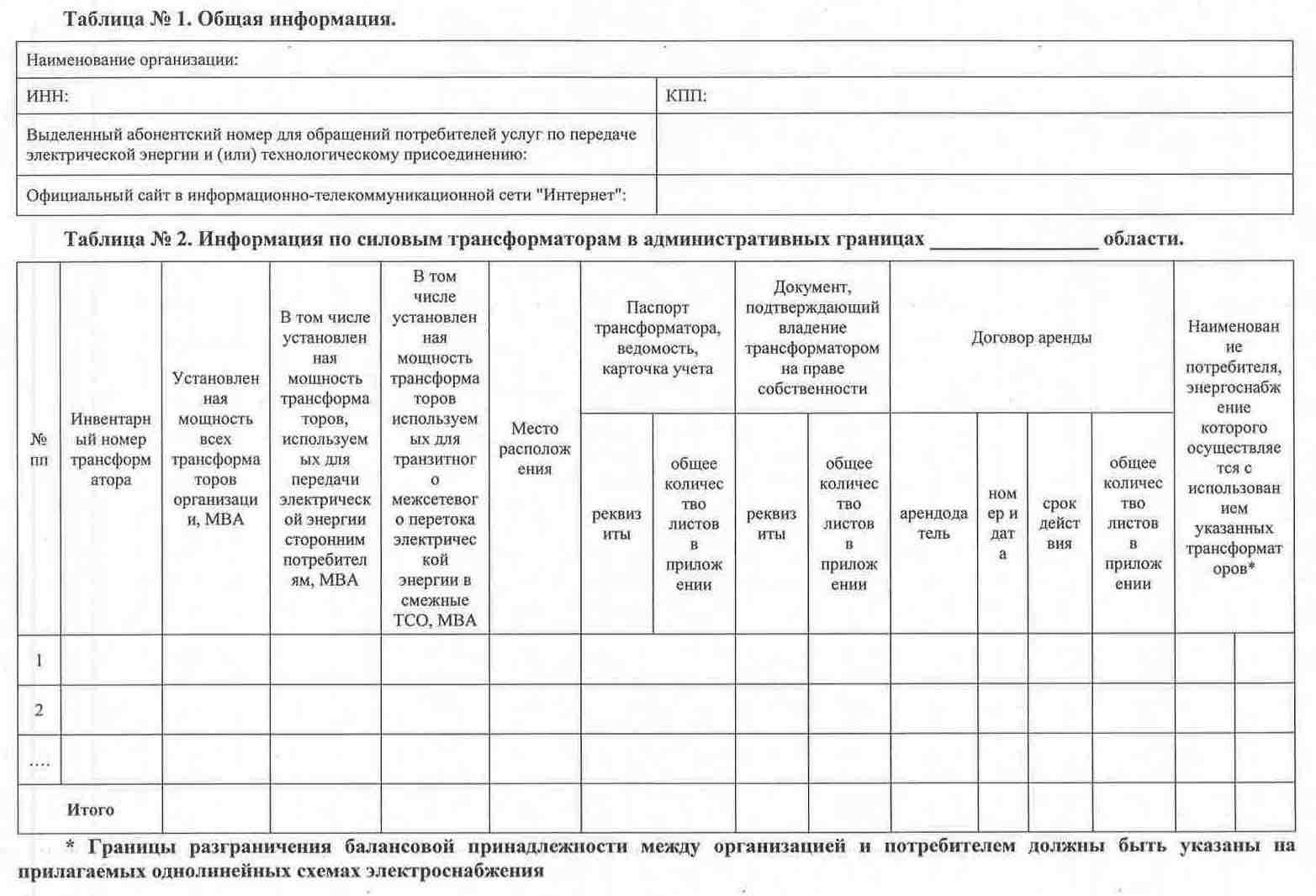 Критерии ТСО №1