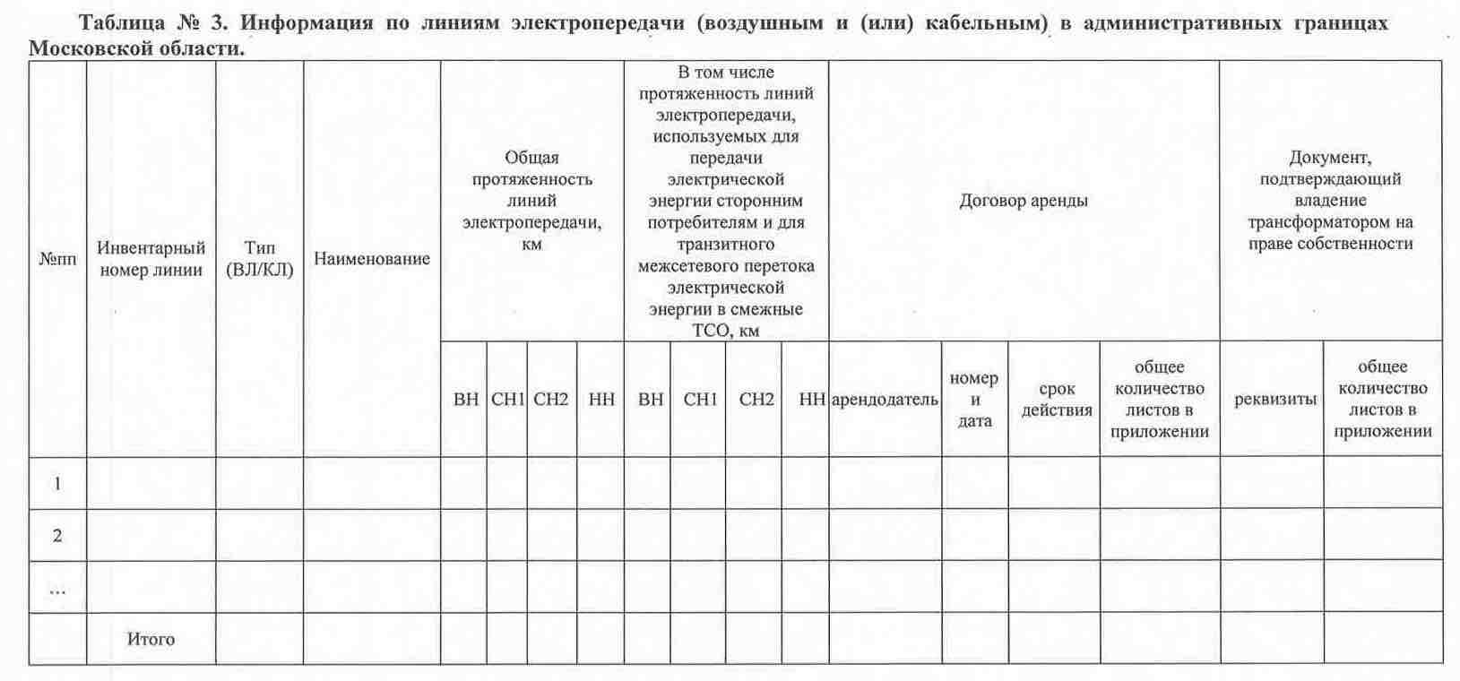 Критерии ТСО №2