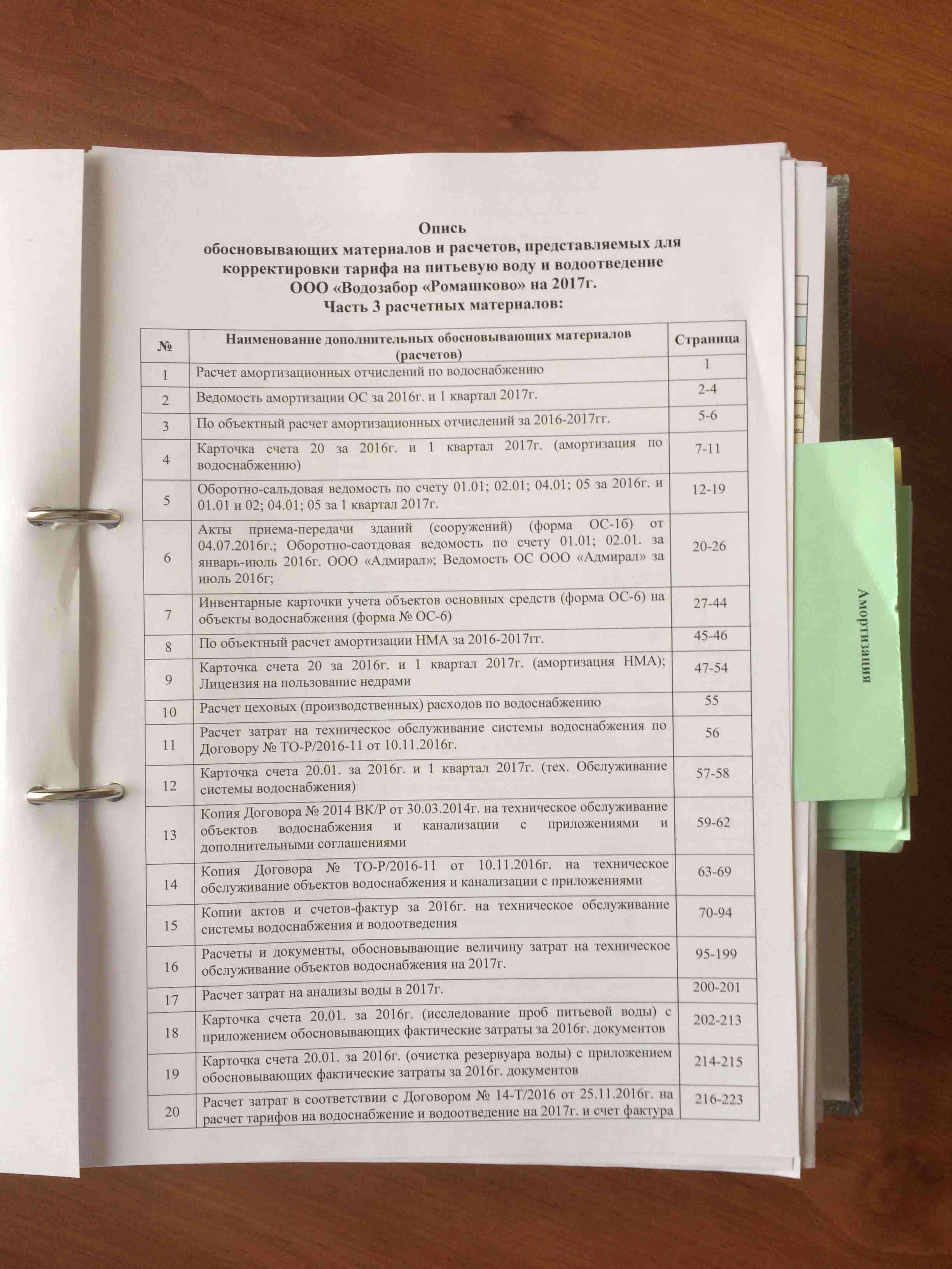 Опись к тарифной заявке по тарифам на воду 2