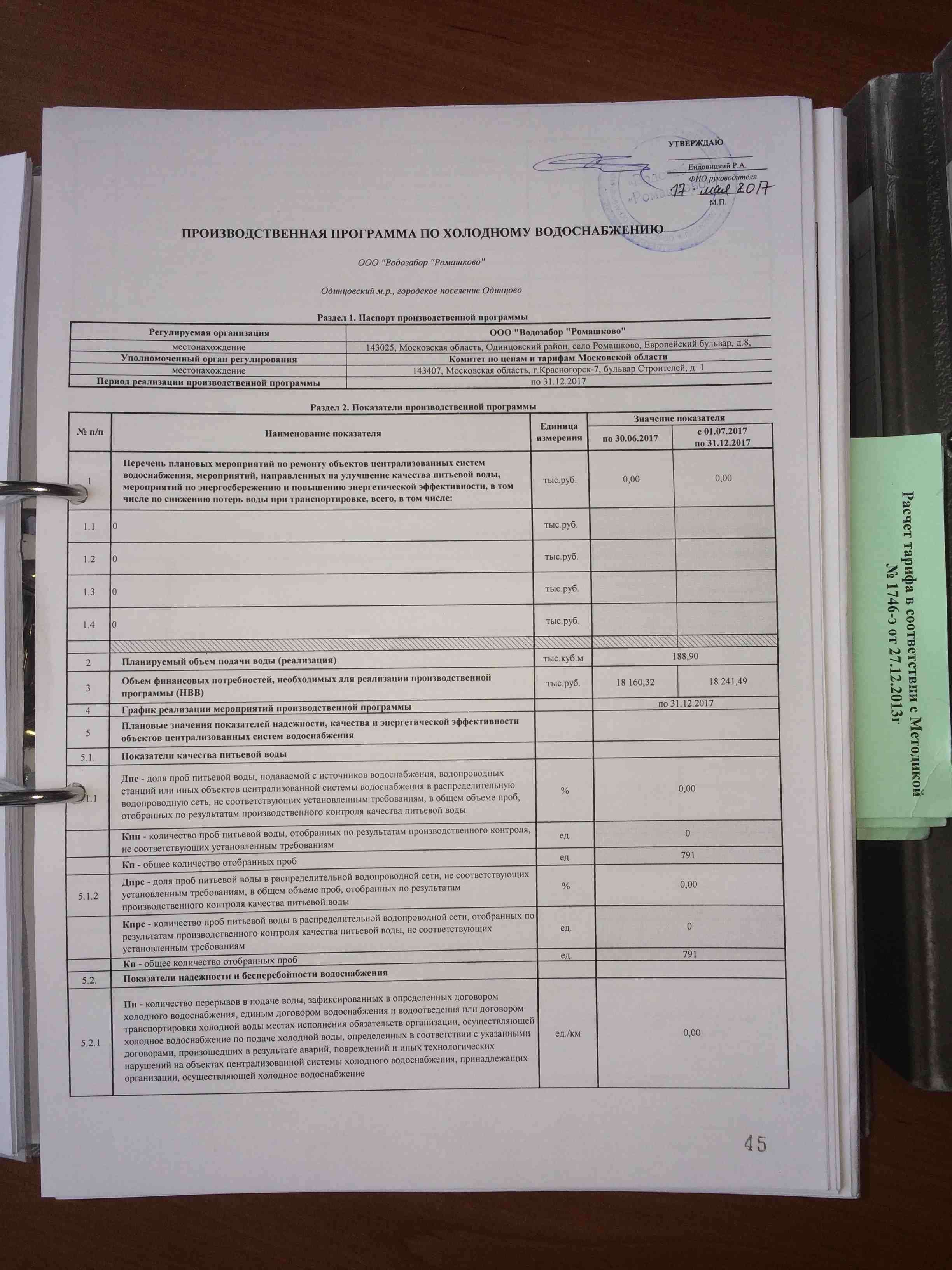 Производственная программа по водоснабжению часть 1