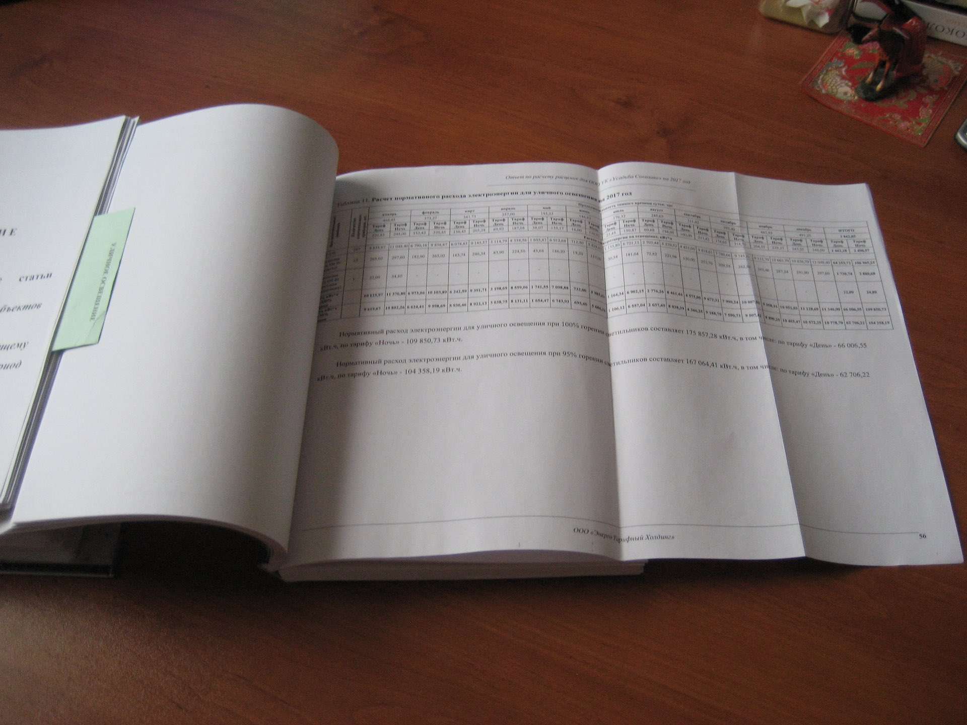 Расчет затрат на уличное освещение для коттеджных поселков