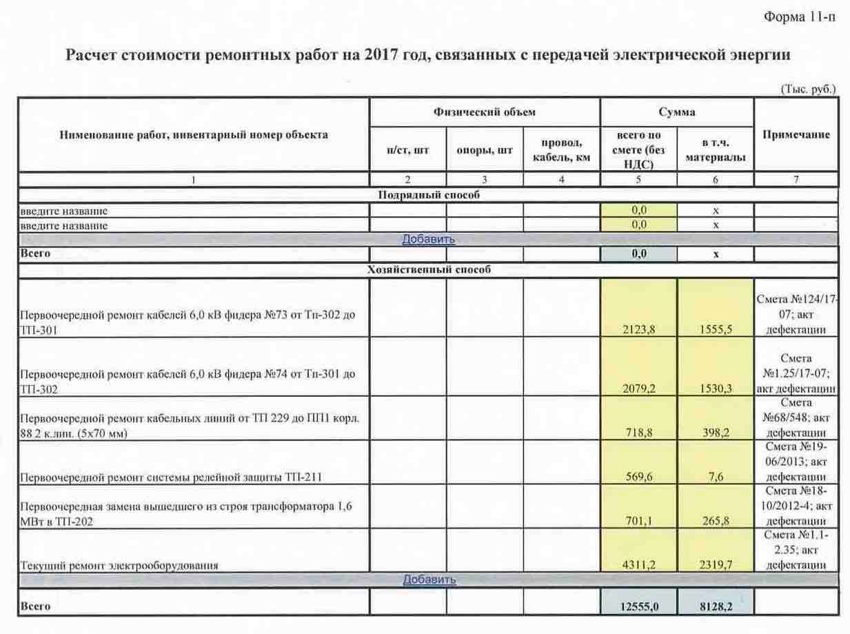 Расчет стоимости ремонтных работ