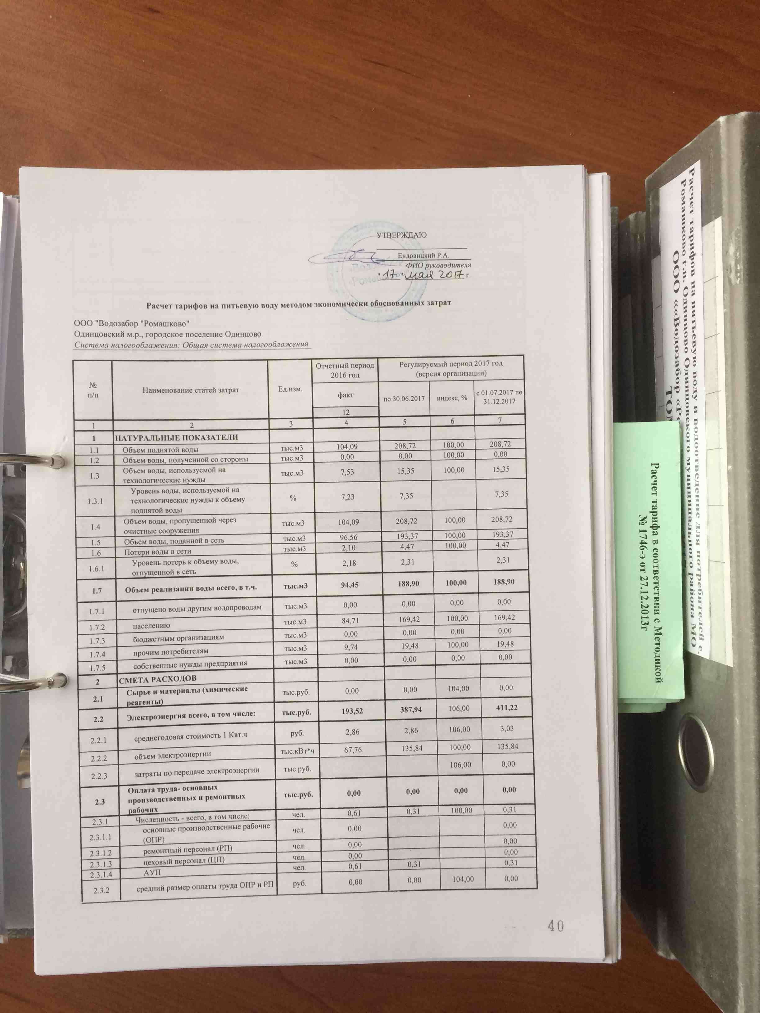 Расчет тарифов на питьевую воду